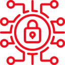 CIONIQ Risk & Resilience Compass™