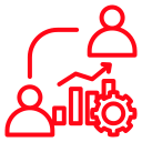 CIONIQ Vendor Independence Model™